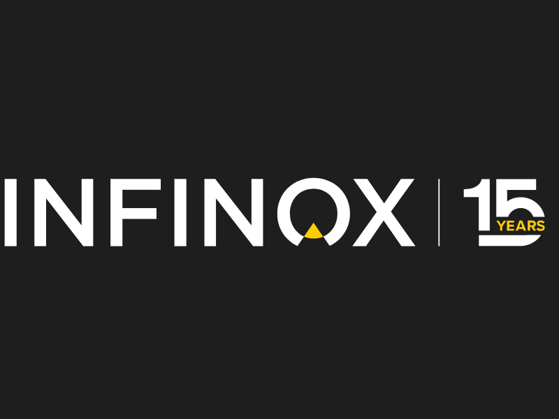 INFINOX review – What trading features do you get with this brand?