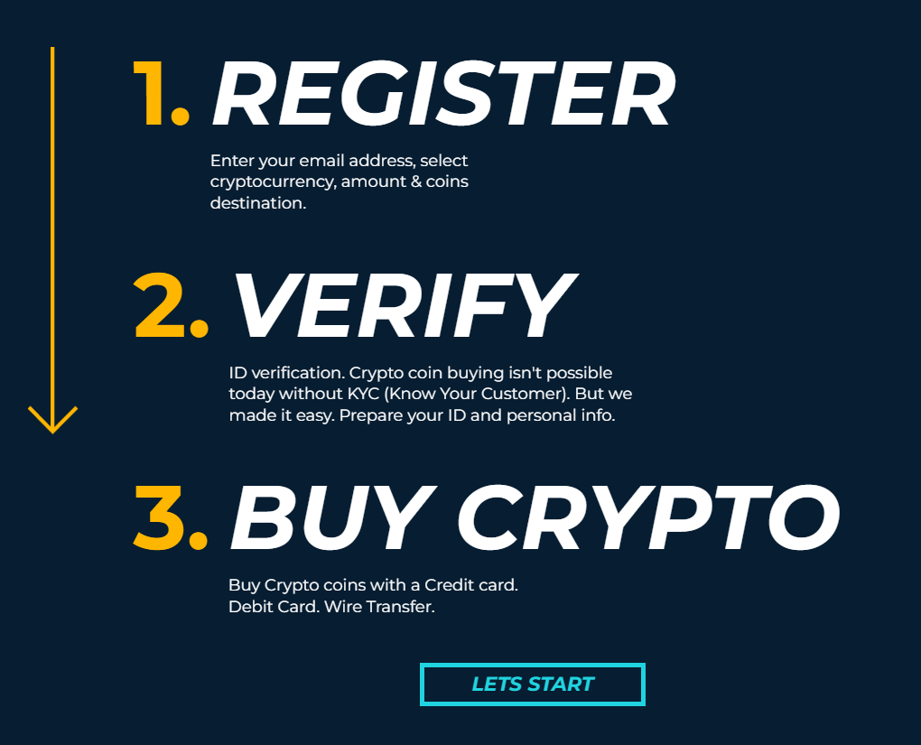 registering an account with Voltcoins