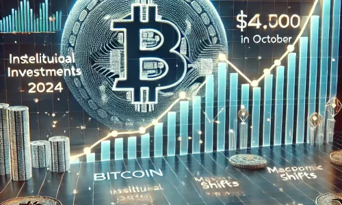 Bitcoin Price Analysis For October 2, 2024: Market Trends And Influences