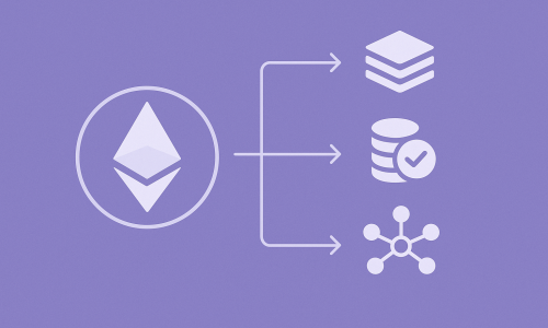 Ethereum’s Post-Dencun Roadmap — A Deep Dive Into The Next Phase Of Decentralized Innovation